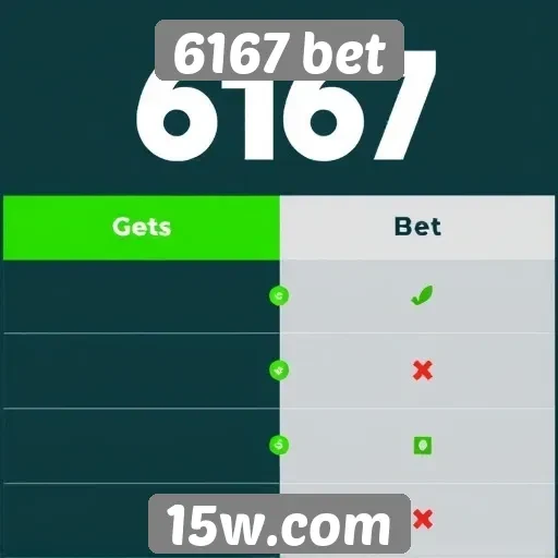Comparativo entre 6167 bet e outros sites de apostas